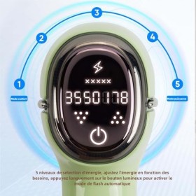 Minos love Appareil dépilation IPL à domicile - Épilation sans douleur, 5 niveaux dénergie, indolore, respectueux de la pea