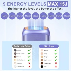 ACWOO Épilateur à Lumière Pulsée, HR/SC/RA 3-en-1 IPL Épilateur Laser avec 9 Niveaux DÉnergie, 999,999 Flashes IPL Épilateur