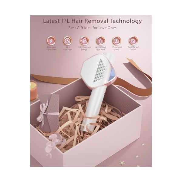 AMINZER Épilateur Lumière Pulsée avec Technologie Flash Rapide IGBT, 19,8J IPL Épilateur Laser Definitive avec 600NM pour Div