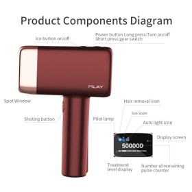 MLAY Appareil dépilation T14, 0,5 s/flash, appareil dépilation IPL haute énergie 17J avec système de refroidissement à glac