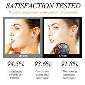 CCKULOOB Fond de Teint Couvrant CC Crème, Air Cushion CC Cream Mushroom Head BB crème correcteur de maquillage nude hydratant