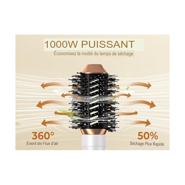 Mégaliss pro 5 en 1 Air Styler, Brosse Soufflante Hair Styler avec 5 Accessoires, Sèche Cheveux, Brosse Souflante, Airflow Fe