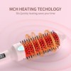 K&K Brosse Thermique à Kératine Thermobürste 45 mm Protège les Cheveux de Fass Heiße Haarbürste Ionisch Glatt Scheinen Volume