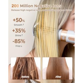 UKLISS Seche Cheveux Professionnel 7 en 1, Brosse Soufflante Air Styler Set avec Auto-Wrap Boucleur a Cheveux, Dffuseur Seche