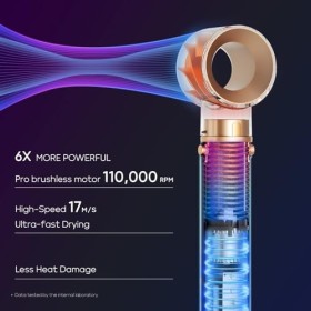 5 EN 1 Airtyler, PARWIN PRO BEAUTY Set de Brosse Soufflante, Sèche-Cheveux, 28mm Boucleur a Cheveux, Brosse Brushing Chauffan