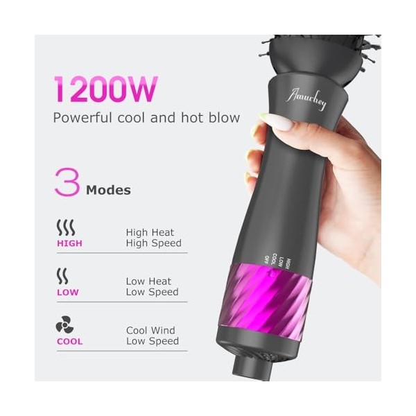 Brosse Chauffante Soufflante et Volumisante 1200W, [2024 nouveau] Brosse Thermique, One-Step Brosse Coiffante, Sèche-cheveux,