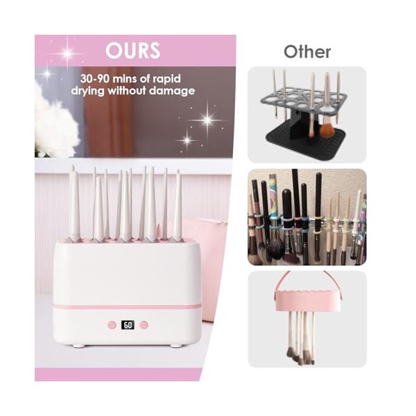 Machine à sécher rapidement les pinceaux de maquillage - Sèche 14 pinceaux et 2 éponges en 30 à 90 minutes après élimination