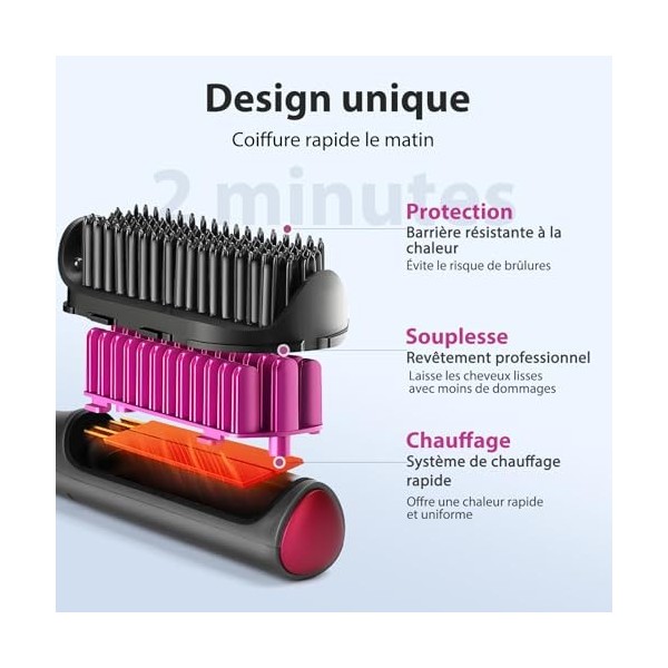 Aigostar Tessa - Brosse Lissante Ionique pour Cheveux,Fer à Lisser Professionnel,5 Réglages De Température,130°C-210°C,Chauff