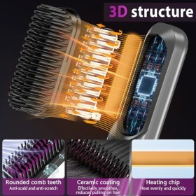 Bwaliffury Brosse Lissante Sans Fil, 20 Millions dions Négatifs Brosse Lissante, Mini Lisseur Sans Fil Rechargeable, Brosse 