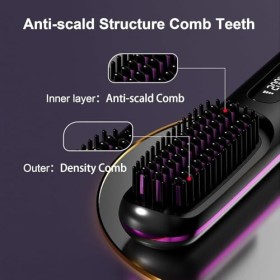 Brosse à lisser sans fil, peigne portable à chauffage rapide, rechargeable de type C, fer à lisser de voyage avec 3 réglages 