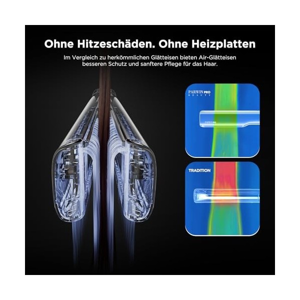 Lisseur cheveux à air, PARWIN PRO BEAUTY Airstyler pour cheveux - De mouillé à sec, Sans plaques chauffantes, Sans dommages t