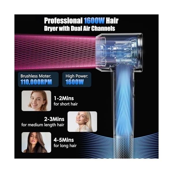 Journeyside Seche Cheveux Ionique,1600W Sèche-Cheveux Professionnel avec Buse Magnétique, 3 Vitesses 4 Températures, Protecti