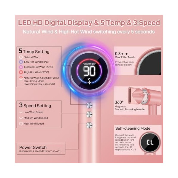 CIICII Seche Cheveux Ionique Négatif, 120,000RPM Sèche-Cheveux Grande Vitesse 1600W/3 Velocità/5-Temp/Écran HD/Borsa Portati