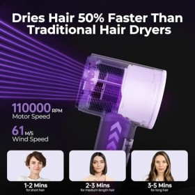 Seche Cheveux, 110 000 tr/min à Moteur Sans Balai, 500 Millions Sèche Cheveux Ionique Négatifs, Soin des Cheveux, Séchage Rap