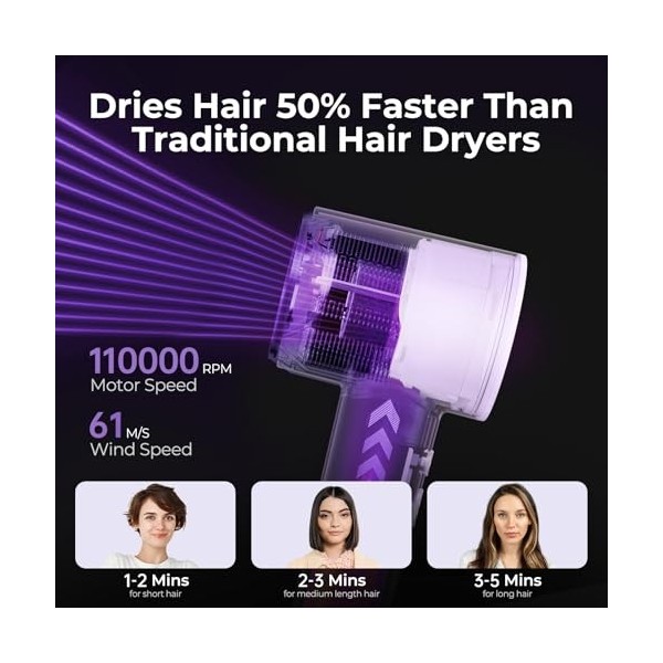 Seche Cheveux, 110 000 tr/min à Moteur Sans Balai, 500 Millions Sèche Cheveux Ionique Négatifs, Soin des Cheveux, Séchage Rap
