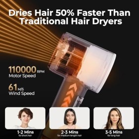 Seche Cheveux, 110 000 tr/min à Moteur Sans Balai, 500 Millions Sèche Cheveux Ionique Négatifs, Soin des Cheveux, Séchage Rap