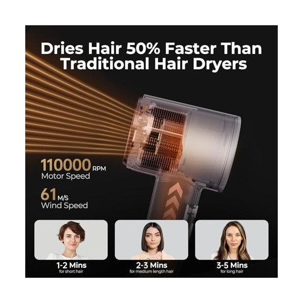 Seche Cheveux, 110 000 tr/min à Moteur Sans Balai, 500 Millions Sèche Cheveux Ionique Négatifs, Soin des Cheveux, Séchage Rap