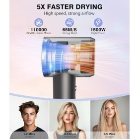 Aigostar Seche Cheveux Diffuseur Boucle, Seche Cheveux Ionique - 200 Millions Ions Négatifs, Moteur sans balais 110 000 tr/mi