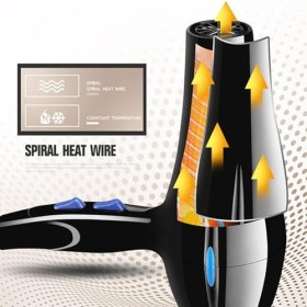 Sèche-cheveux à séchage rapide, 6 pièces avec 2 vitesses & 3 réglages de chaleur Sèche-cheveux à séchage rapide Home Styling 