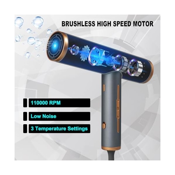 Layhou Seche Cheveux, Sèche-Cheveux Professionnel ionique séchoir 1 buse de Coiffure, 3 températures/3 Vitesses, Affichage LE