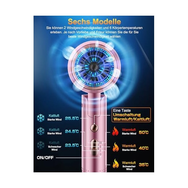 Vbrisi Seche Cheveux Pliable, 2400W Sèche-Cheveux Ionique avec Diffuseur, Professionnel Hair Dryer, 3 températures/3 vitesses