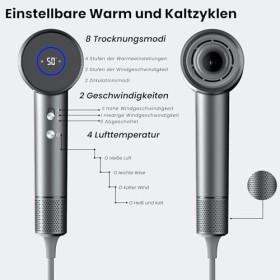 PKBD Seche Cheveux Ionique 200 Millions dions Négatifs,110 000 tr/min Sèche Cheveux avec Indicateur de Température LED,Buse 