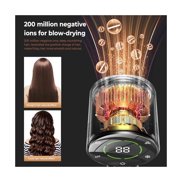 Seche-Cheveux Ionique 1600W Seche Cheveux Professionnel Ionique Avec Seche-Cheveux à Grande Vitesse de 110,000 RPM, Moteur Sa