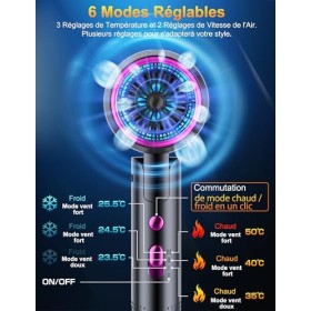Vbrisi Seche Cheveux Pliable, 2400W Sèche-Cheveux Ionique avec Diffuseur, Professionnel Hair Dryer, 3 températures/3 vitesses