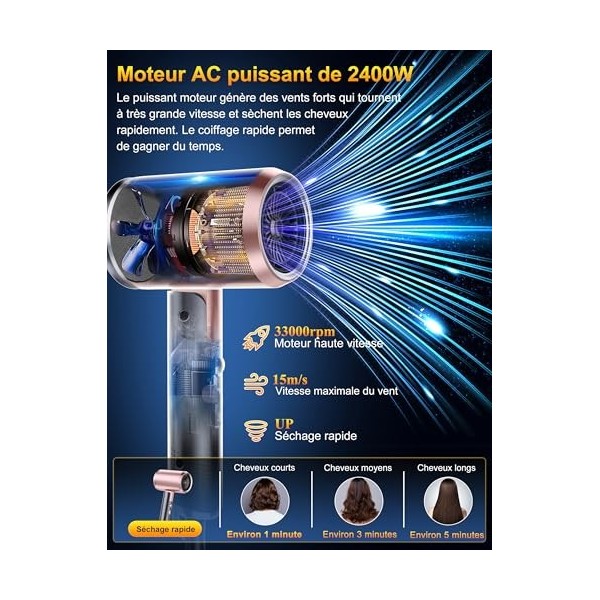 Vbrisi Seche Cheveux Pliable, 2400W Sèche-Cheveux Ionique avec Diffuseur, Professionnel Hair Dryer, 3 températures/3 vitesses