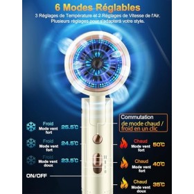 Vbrisi Seche Cheveux Pliable, 2400W Sèche-Cheveux Ionique avec Diffuseur, Professionnel Hair Dryer, 3 températures/3 vitesses