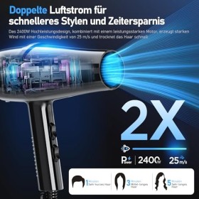 OYLCDI Sèche-Cheveux Ionique Professionnel,Seche Cheveux Diffuseur Boucle avec Buse Concentratrice, Moteur Turbo 2400W, Sécha