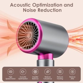 Sèche-cheveux ionique professionnel avec bouton chaud/froid, 3 réglages de température, 2400 watts avec diffuseur, pour salon