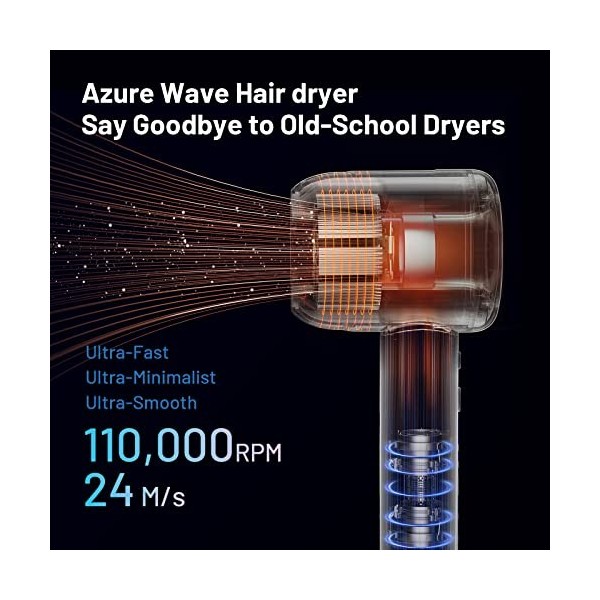 Seche Cheveux 1800W,200 Millions ionique Négatifs Seche Cheveux Professionnel,4 Températures et 3 Vitesses,Moteur Haute Vites