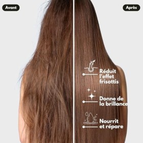Huile de Romarin pour Cheveux | Croissance & Renforcement | Enrichie en Ricin, Jojoba, Lavande | VeganOK & 100% Naturelle | S