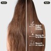 Huile de Romarin pour Cheveux | Croissance & Renforcement | Enrichie en Ricin, Jojoba, Lavande | VeganOK & 100% Naturelle | S