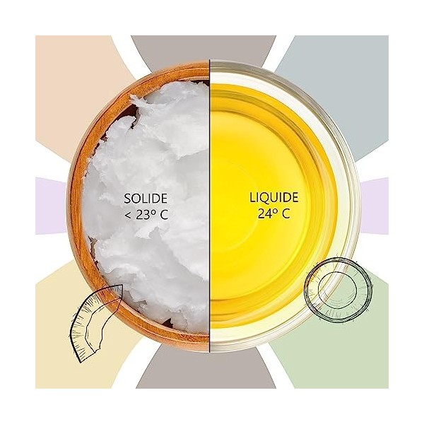 Huile de Coco Naturelle pour Cheveux, 100% Pure, Huile Cheveux Bouclés et Ondulés. Traitement Anti-Frisottis, Hydratant et De