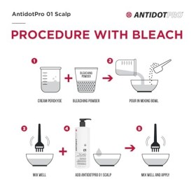 ANTIDOTPRO Scalp 01 Additif Pour Traitement Chimique 60 ml