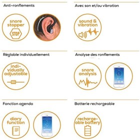 Beurer SL 70 Oreillette Anti-ronflements Connectée Bluetooth