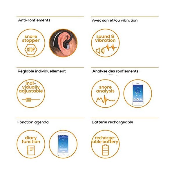 Beurer SL 70 Oreillette Anti-ronflements Connectée Bluetooth