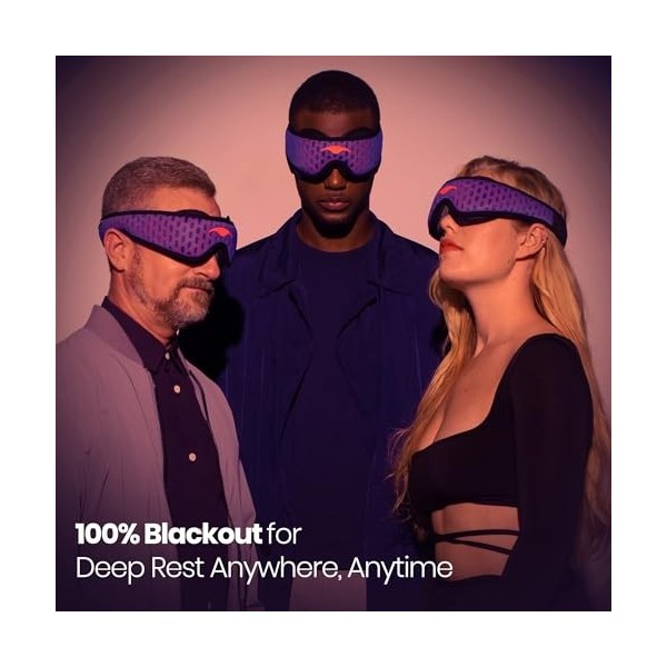 Manta Pro Sleep Mask - 100% Light Blocking Sleep Mask for Side Sleepers, Breathable and Comfortable for Sleep/Travel/Nap/Shif