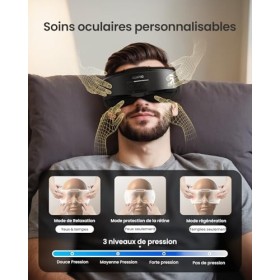 RENPHO Eyeris Shift Appareil de massage des yeux 2 en 1 multifonction avec chaleur, compression, Bluetooth, masque chauffant 
