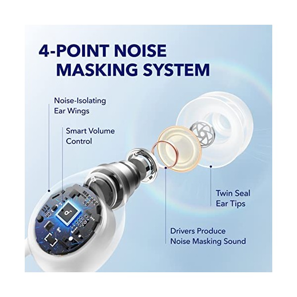 Soundcore by Anker, Sleep A10 Écouteurs Bluetooth pour dormir avec masquage passif du bruit, Bluetooth 5.2, pour le sommeil 