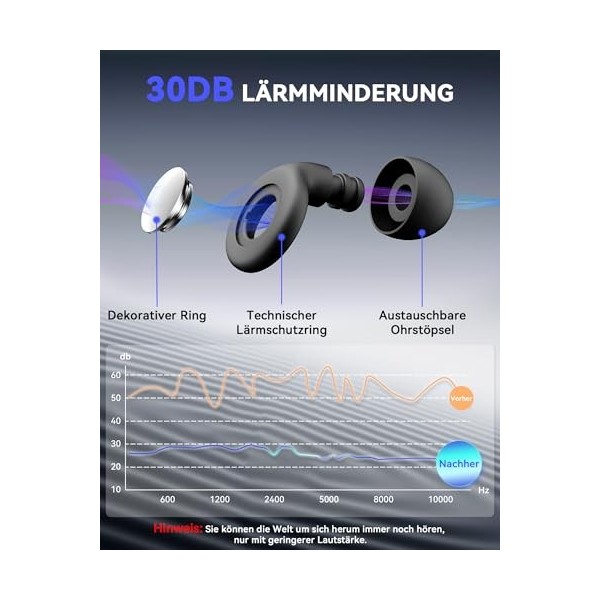 KAUGIC Bouchons doreilles pour dormir - Réutilisables - En silicone - Réutilisables - Pour la nuit - NRR 30 dB - XS/S/M/L, 