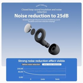 Bouchon doreille pour dormir, Bouchons doreilles anti bruit, Silicone souple, Réutilisables, Adaptés à la réduction du bruit