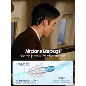 Lot de 2 paires de bouchons doreille avion pour enfants de 6 ans et plus et adultes / petits conduits auditifs réutilisables