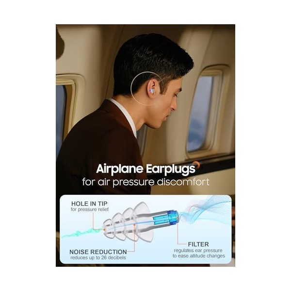 Lot de 2 paires de bouchons doreille avion pour enfants de 6 ans et plus et adultes / petits conduits auditifs réutilisables