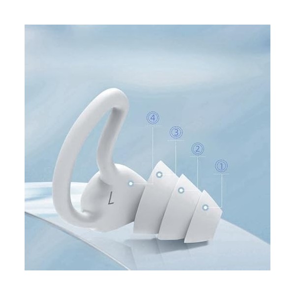 Shwdsy Lot de 2 paires de bouchons doreilles anti-bruit en silicone pour ronflement, concerts, travail