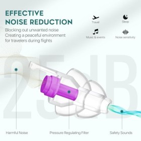Lot de 2 paires de bouchons doreille avion - Sans douleur - Réutilisables - Équilibrage de la pression dans lavion - Pour a