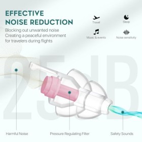 Lot de 2 paires de bouchons doreille avion - Sans douleur - Réutilisables - Équilibrage de la pression dans lavion - Pour a