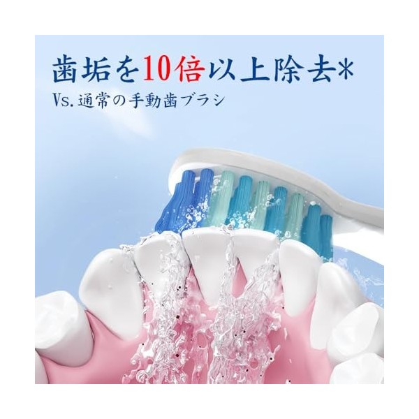 Seago SG-513 Brosse à dents électrique sonique, pour enfants de 0 à 3 ans, lumière LED, minuteur intelligent, sonique, étanch